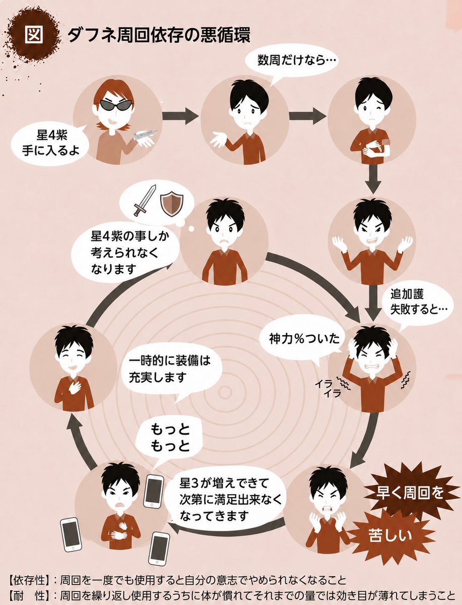 Tweet Media